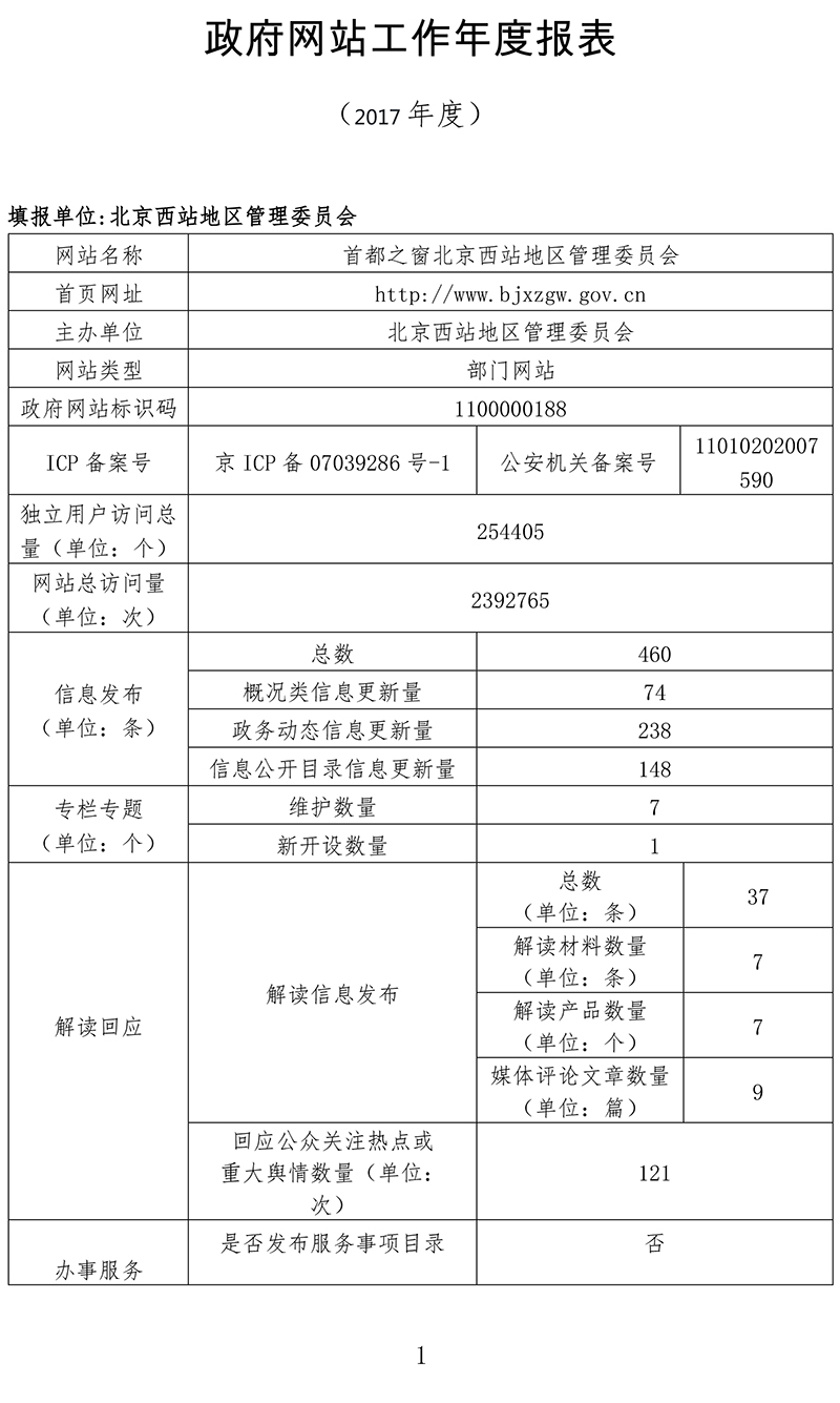 北京西站地区管理委员会