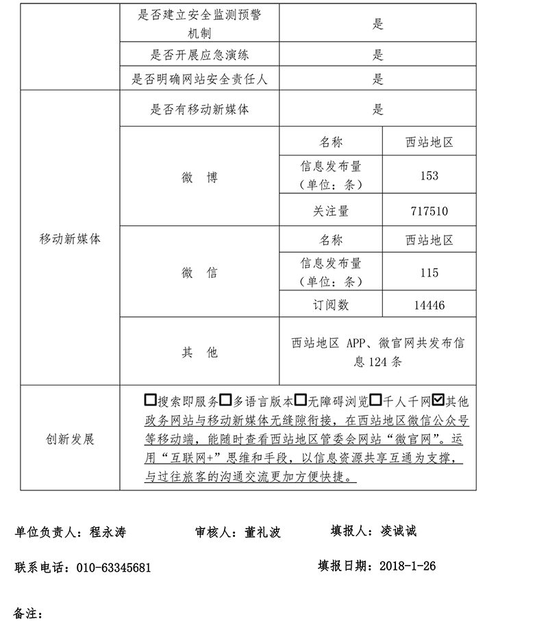 北京西站地区管理委员会