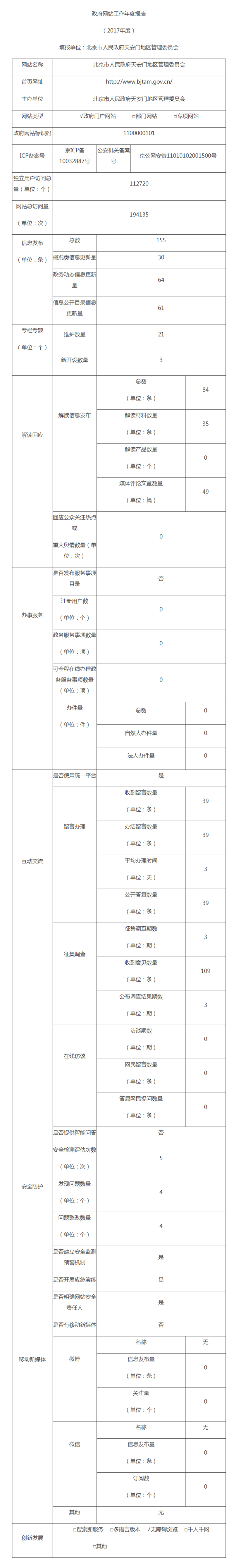 天安门地区管理委员会