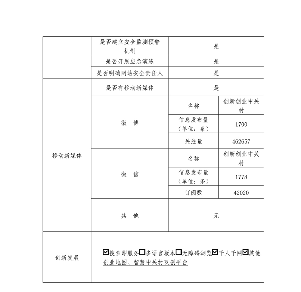 中关村科技园区管理委员会