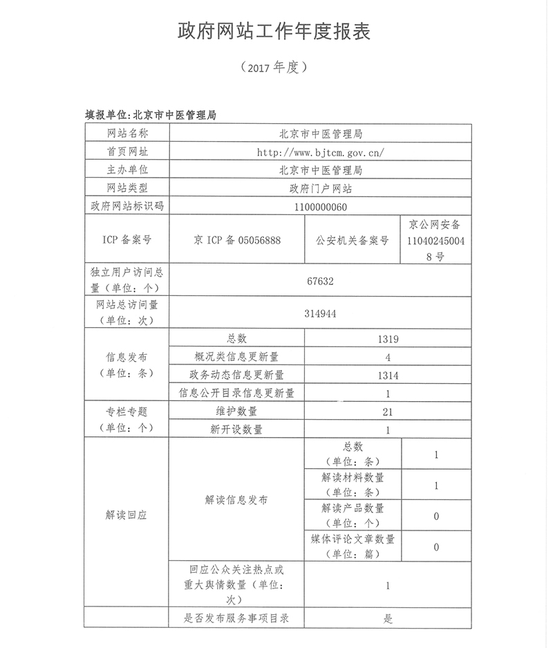 北京市中医管理局