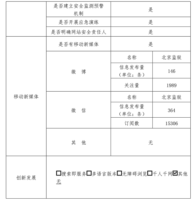 北京市监狱管理局