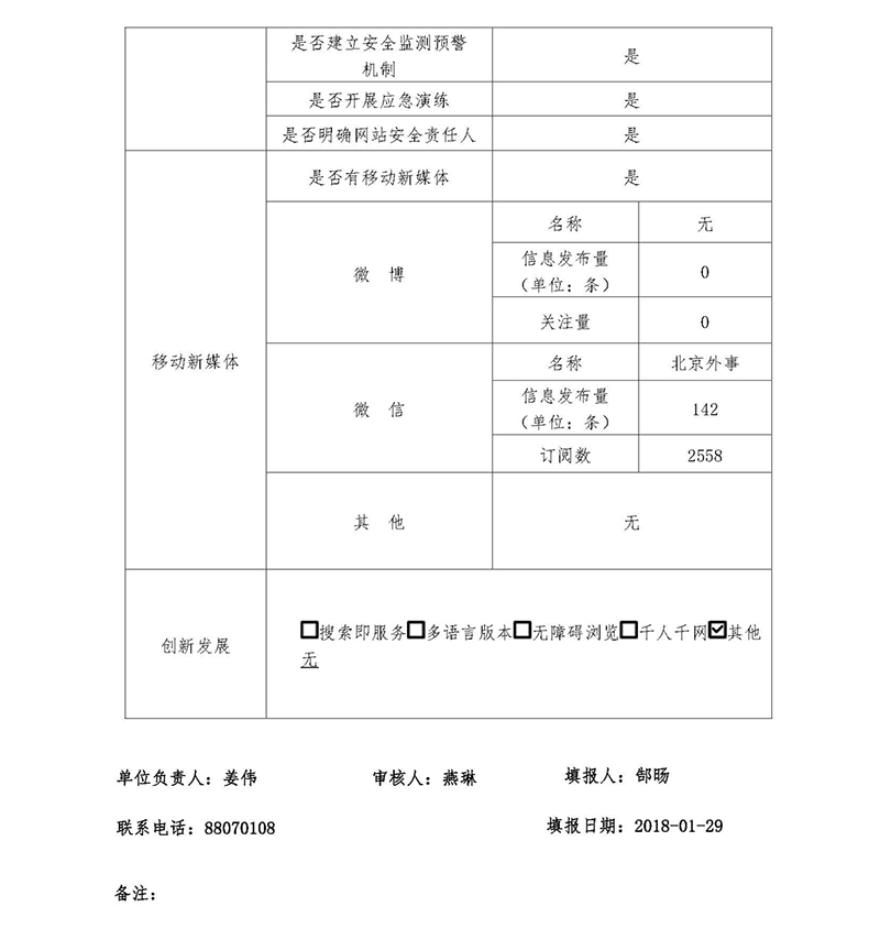 北京市人民政府外事办公室