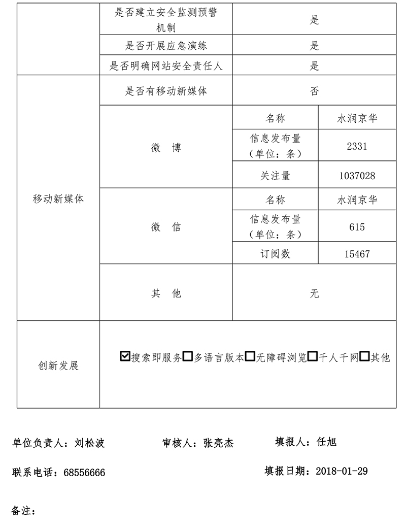 北京市水务局