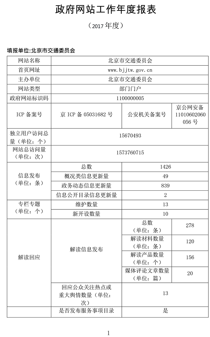北京市交通委员会