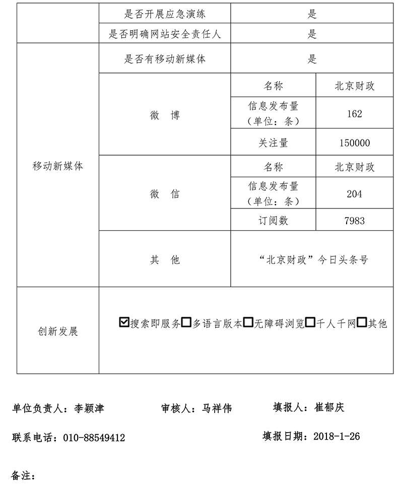 北京市财政局