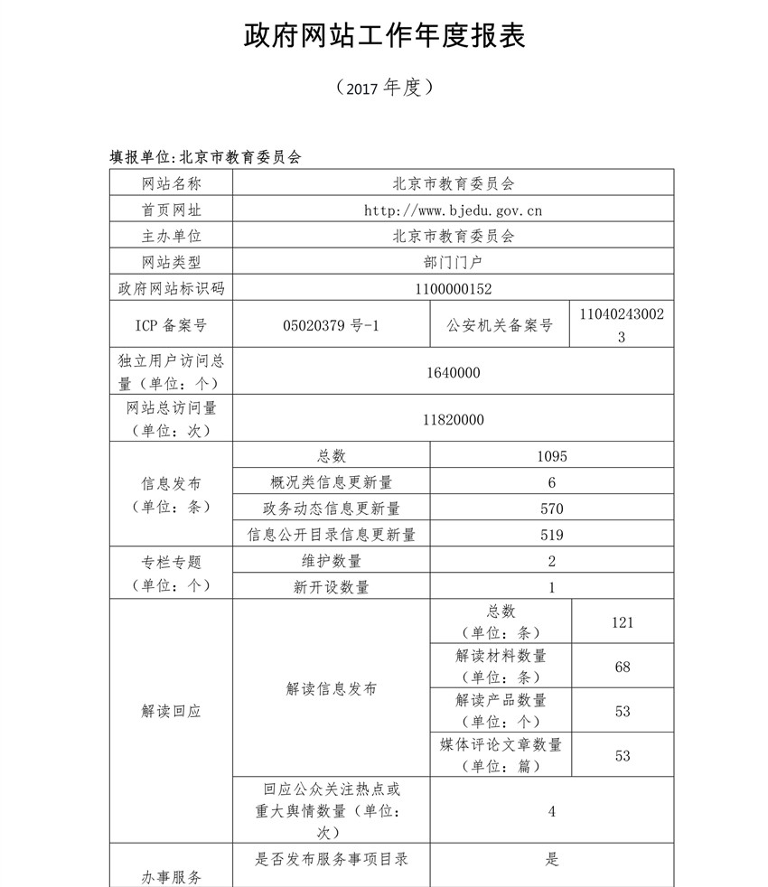 北京市教育委员会