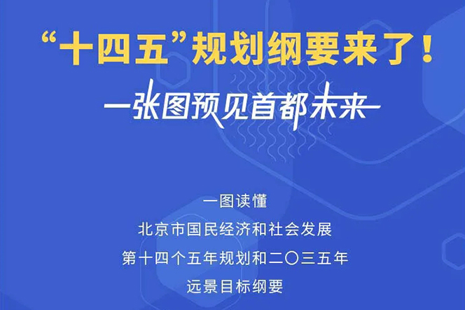 一图看懂北京“十四五”规划纲要