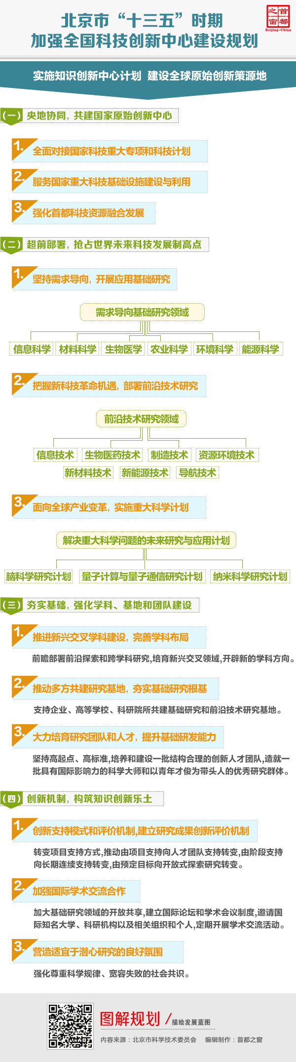 实施知识创新中心计划 建设全球原始创新策源地