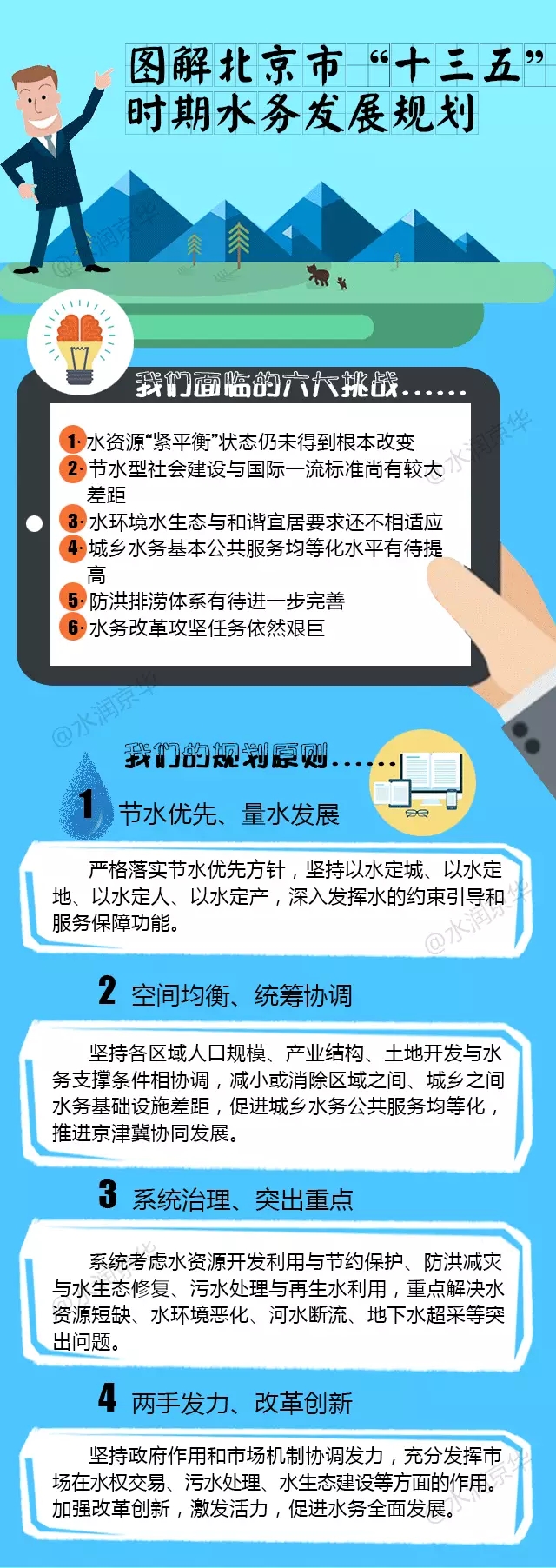 五年内，北京水务将给我们带来哪些惊喜？