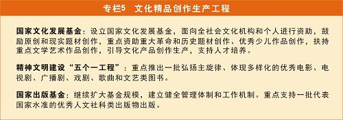 图表：专栏5 文化精品创作生产工程.jpg