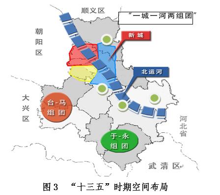 图3 “十三五”时期空间布局.jpg