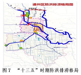 图7 “十三五”时期防洪排涝格局.jpg