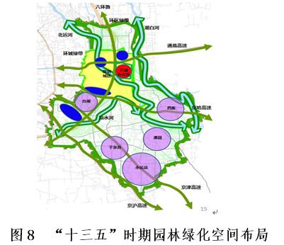 图8 “十三五”时期园林绿化空间布局.jpg