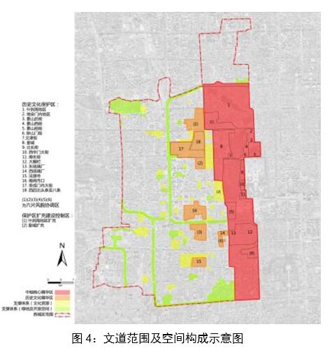 图4：文道范围及空间构成示意图.jpg