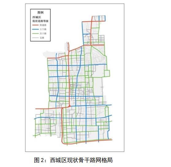 图2：西城区现状骨干路网格局.jpg