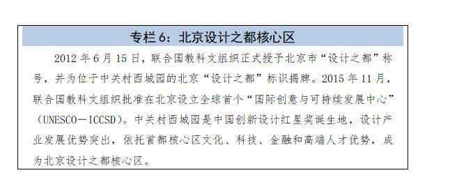 专栏6：北京设计之都核心区.jpg