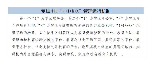 专栏11：“1+1+N+X”管理运行机制.jpg