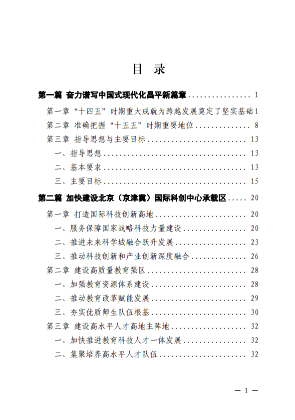 目录1