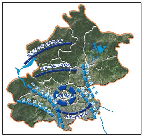图1　“一核、三横、四纵”湿地示意图.jpg
