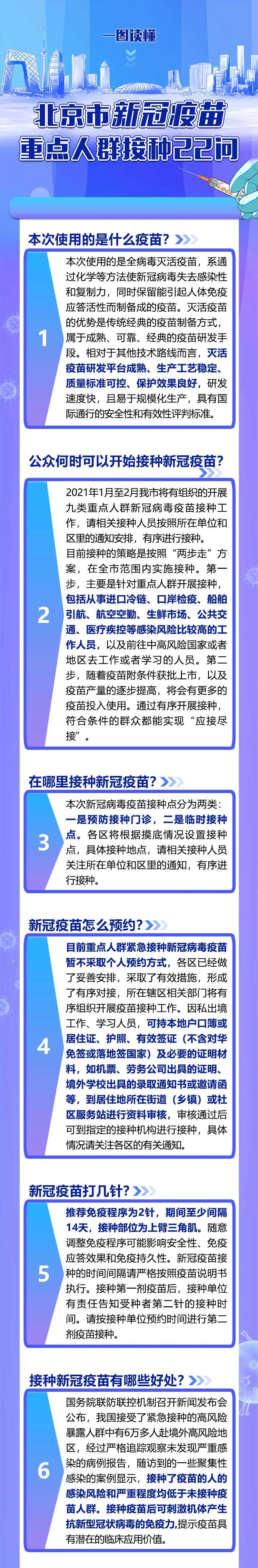 北京市新冠疫苗重点人群接种22问