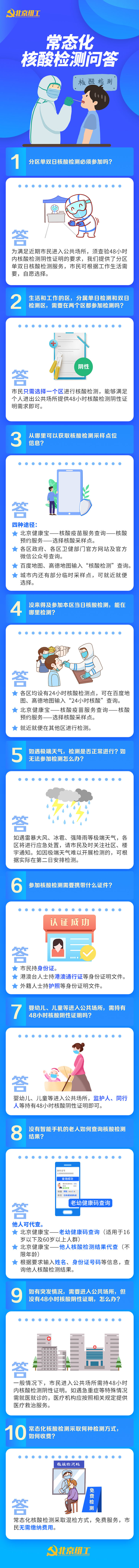 常态化核酸检测 你关心的问题答案都在这里