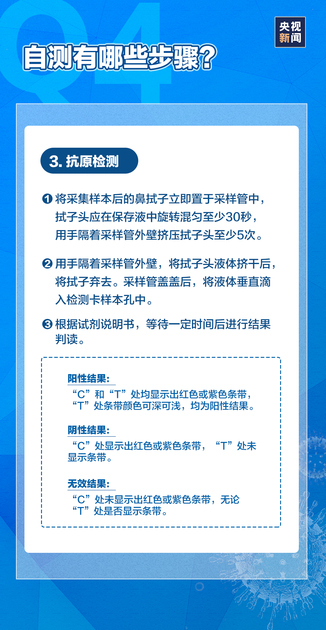 自测有哪些步骤？