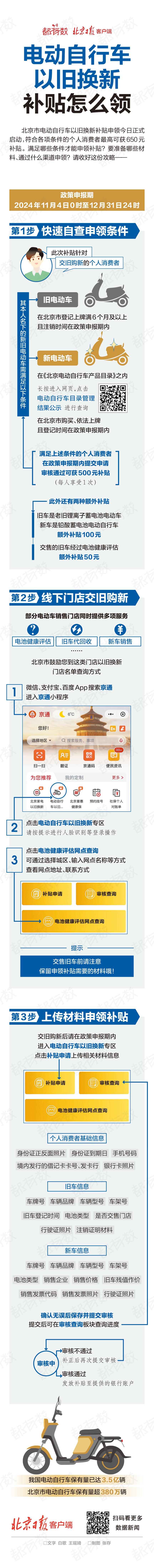北京电动自行车以旧换新补贴领取攻略