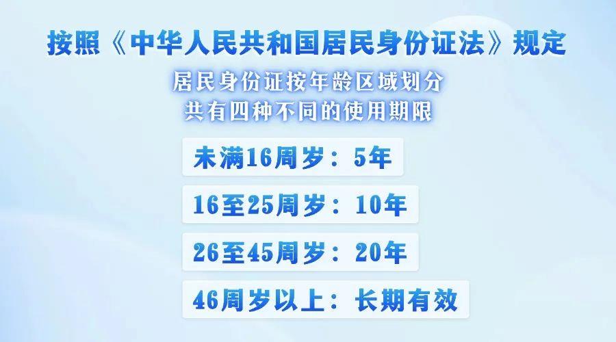 身份证换领“十问十答”