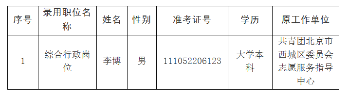 台盟北京市委2019年拟录用公务员公示公告