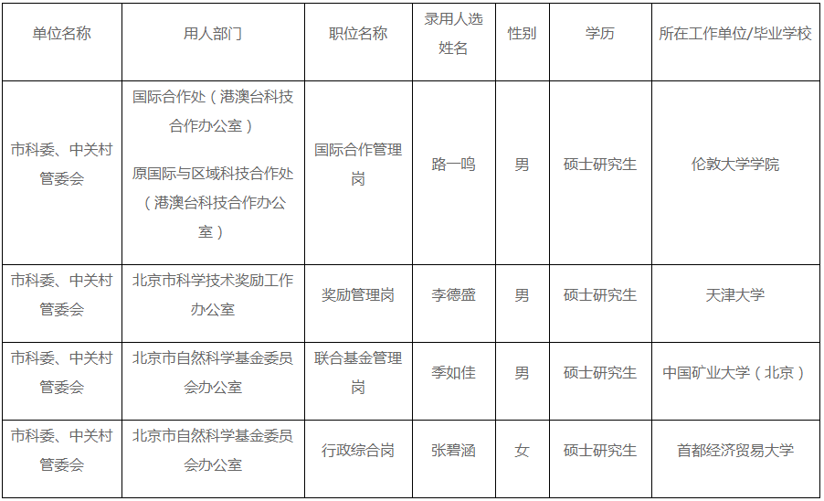 QQ图片20210607084746.png