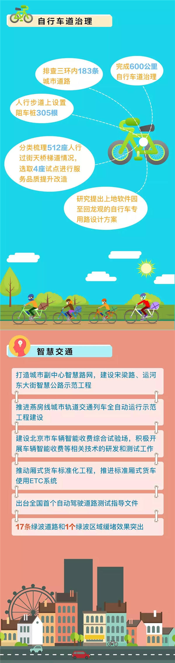 数说北京交通的2017