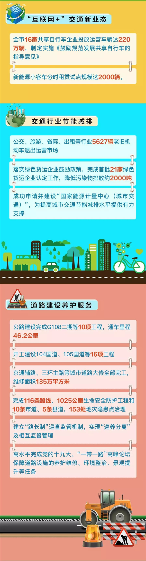 数说北京交通的2017