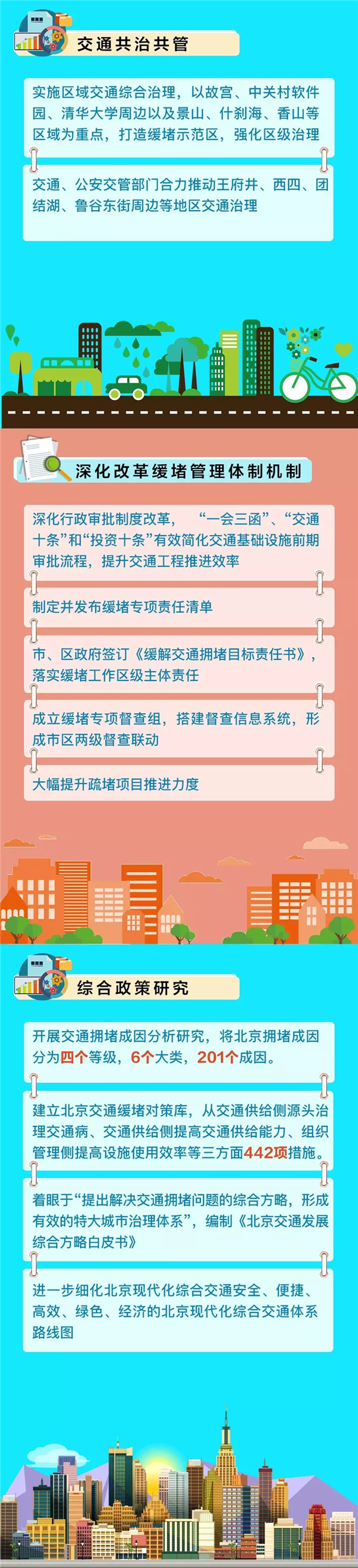 数说北京交通的2017