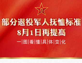 部分退役军人抚恤标准8月1日再提高 一图看懂具体变化