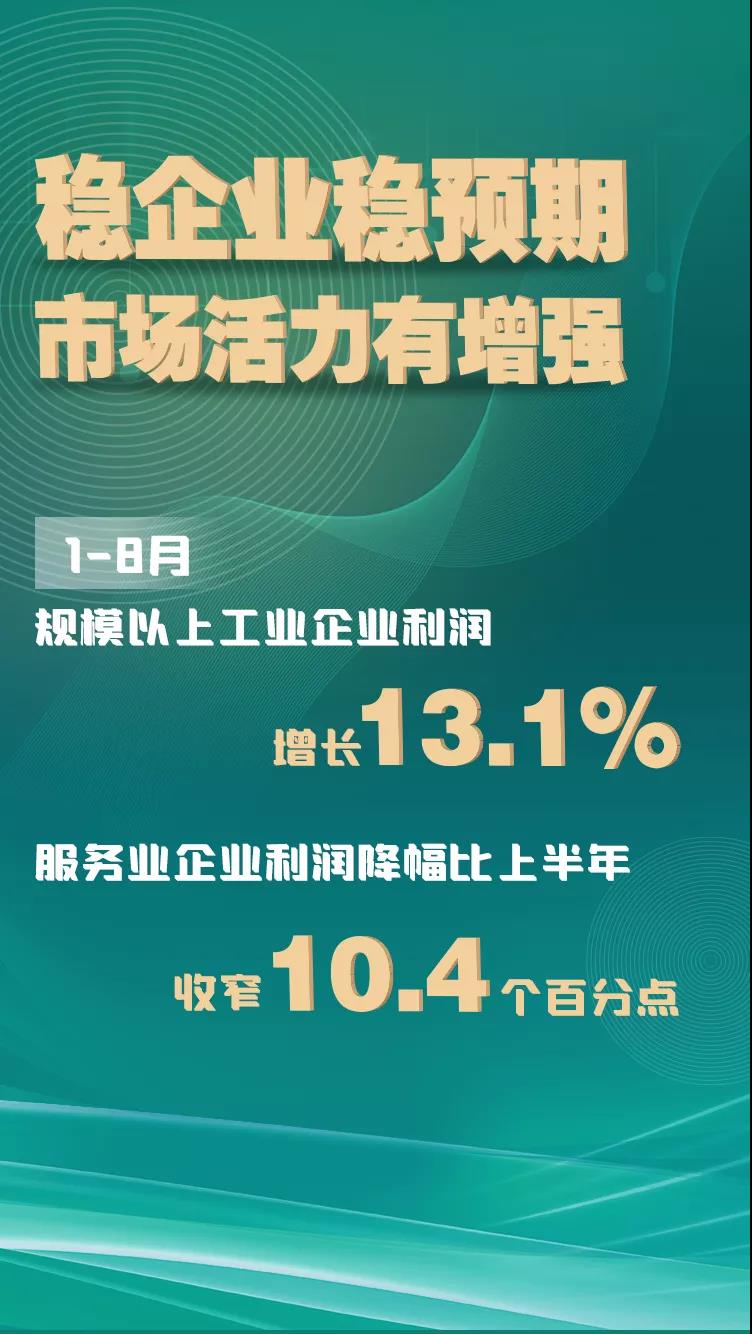 2020年1-3季度全市经济运行情况解读
