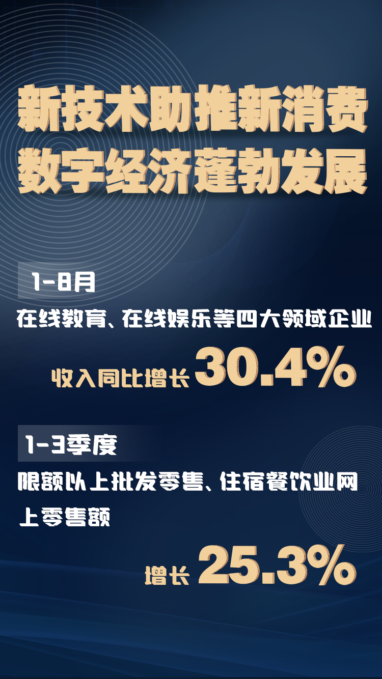2020年1-3季度全市经济运行情况解读