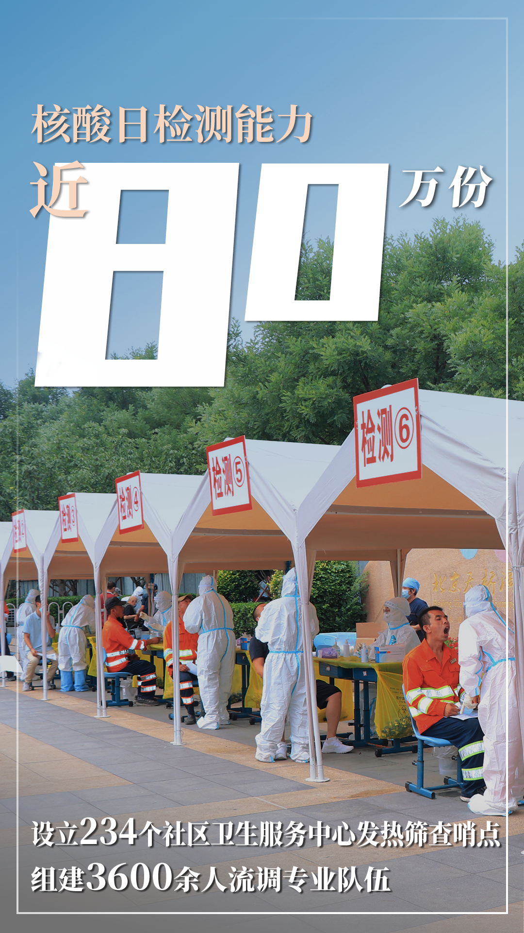 北京市2021年国民经济和社会发展计划报告