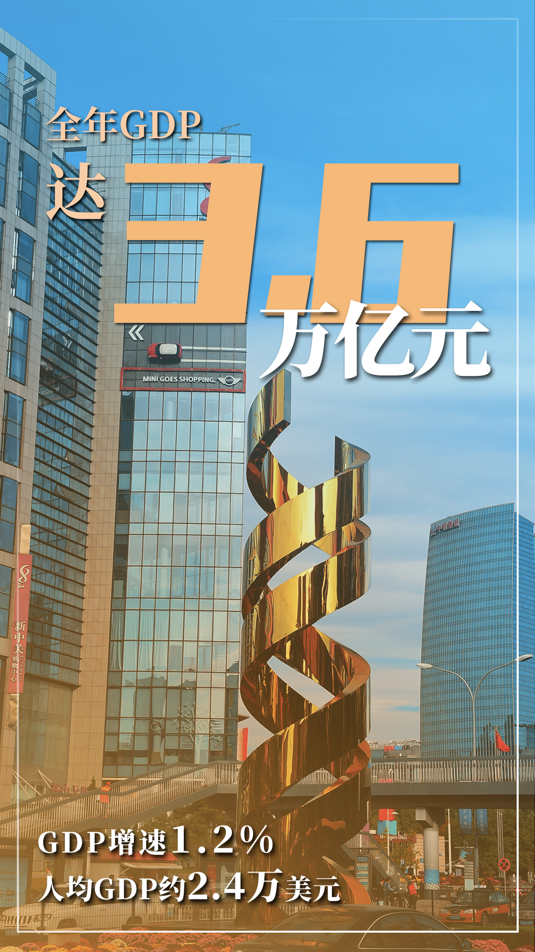 北京市2021年国民经济和社会发展计划报告