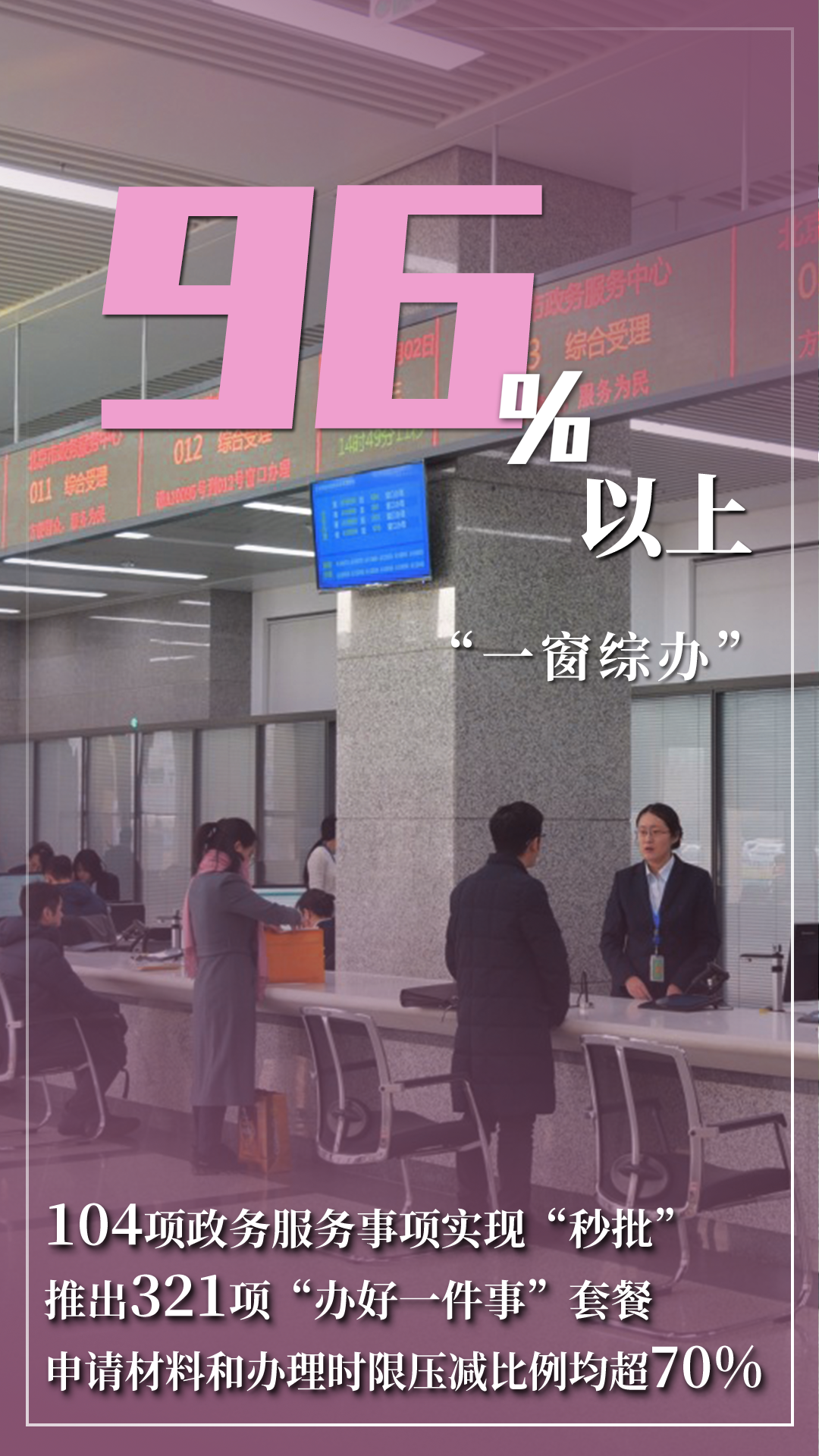 北京市2021年国民经济和社会发展计划报告