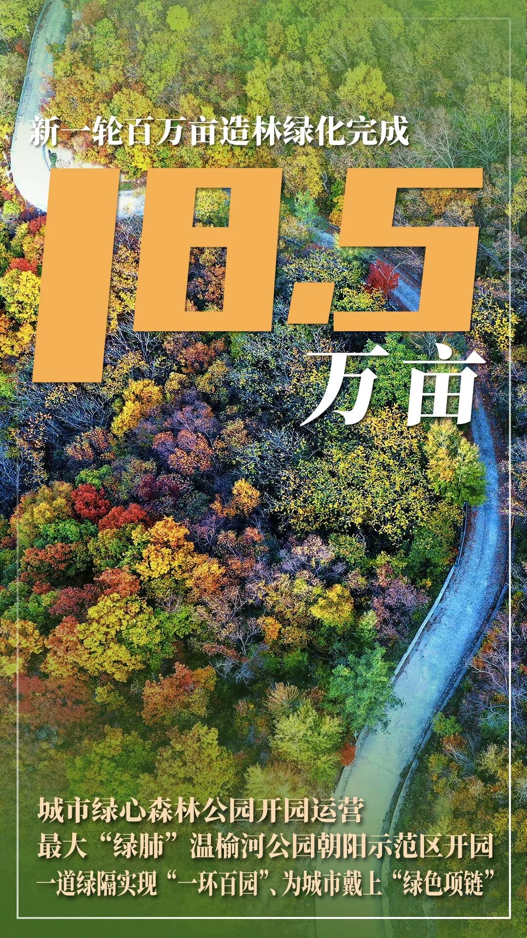北京市2021年国民经济和社会发展计划报告