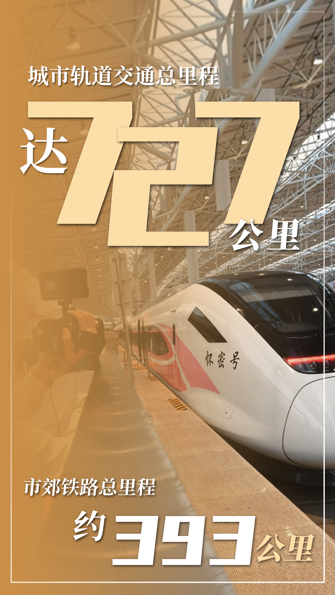北京市2021年国民经济和社会发展计划报告