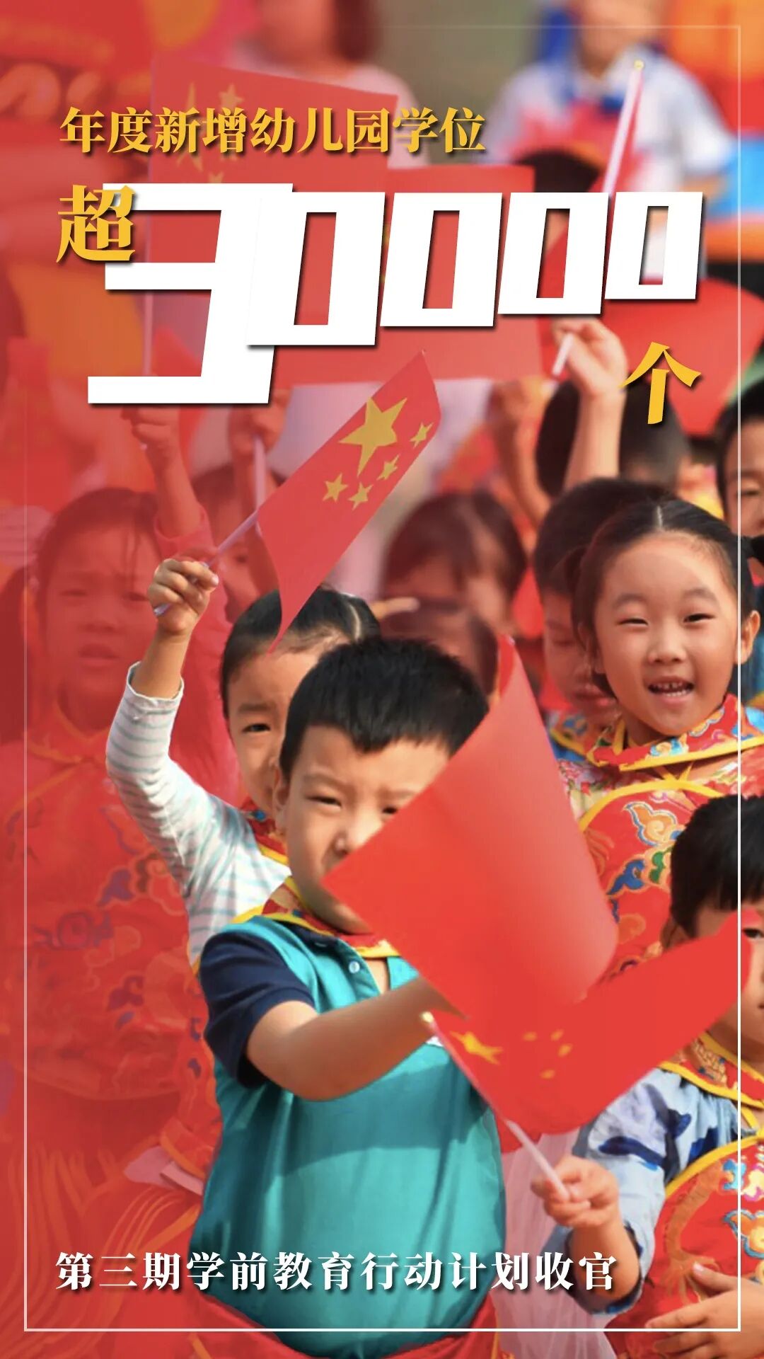 北京市2021年国民经济和社会发展计划报告