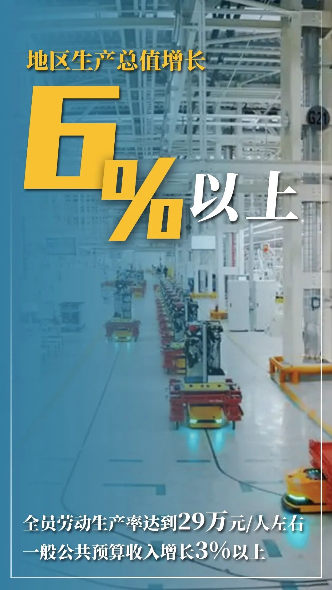 北京市2021年国民经济和社会发展计划报告