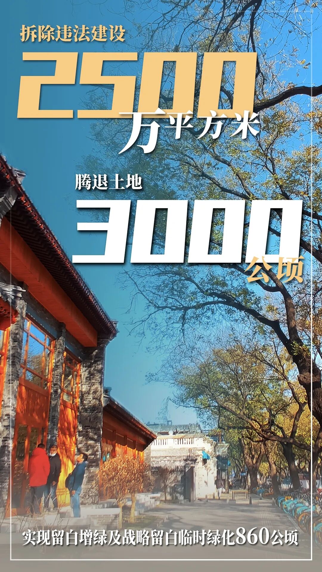 北京市2021年国民经济和社会发展计划报告
