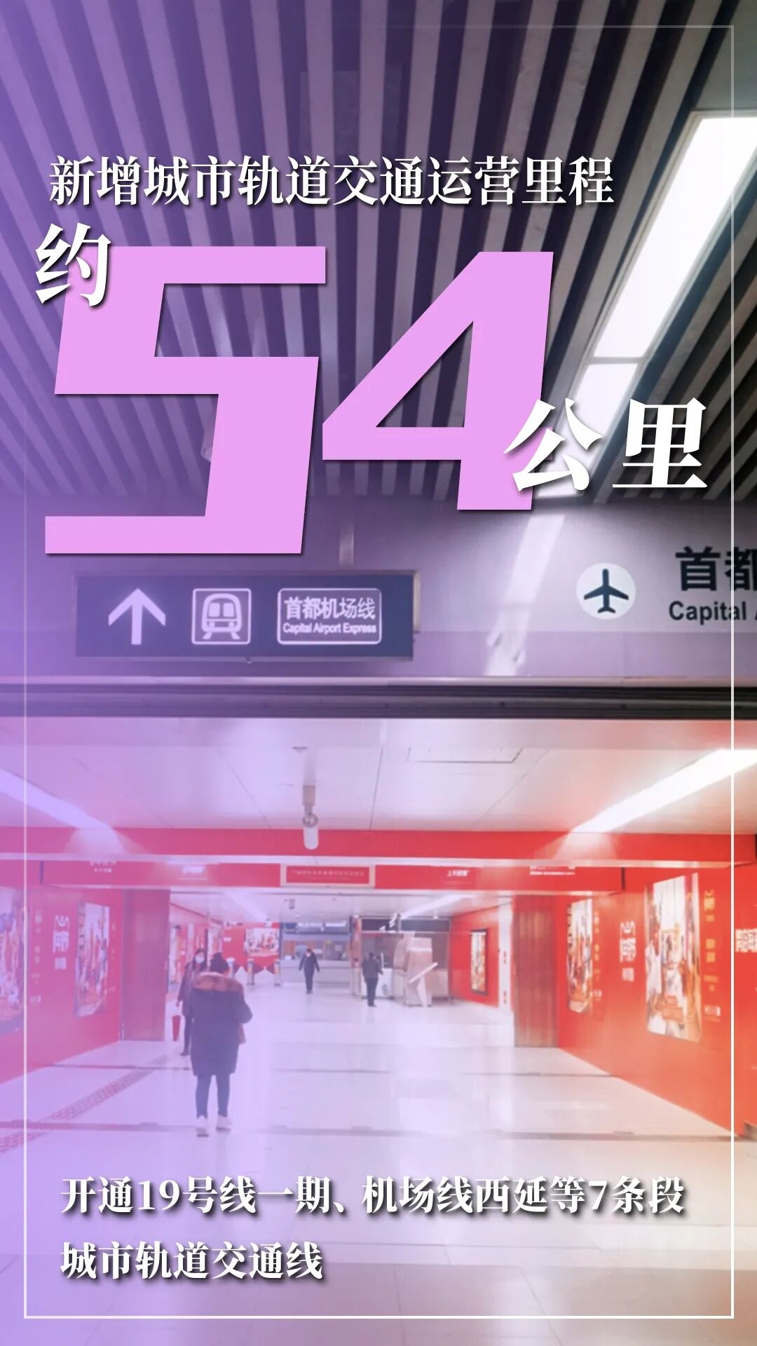 北京市2021年国民经济和社会发展计划报告