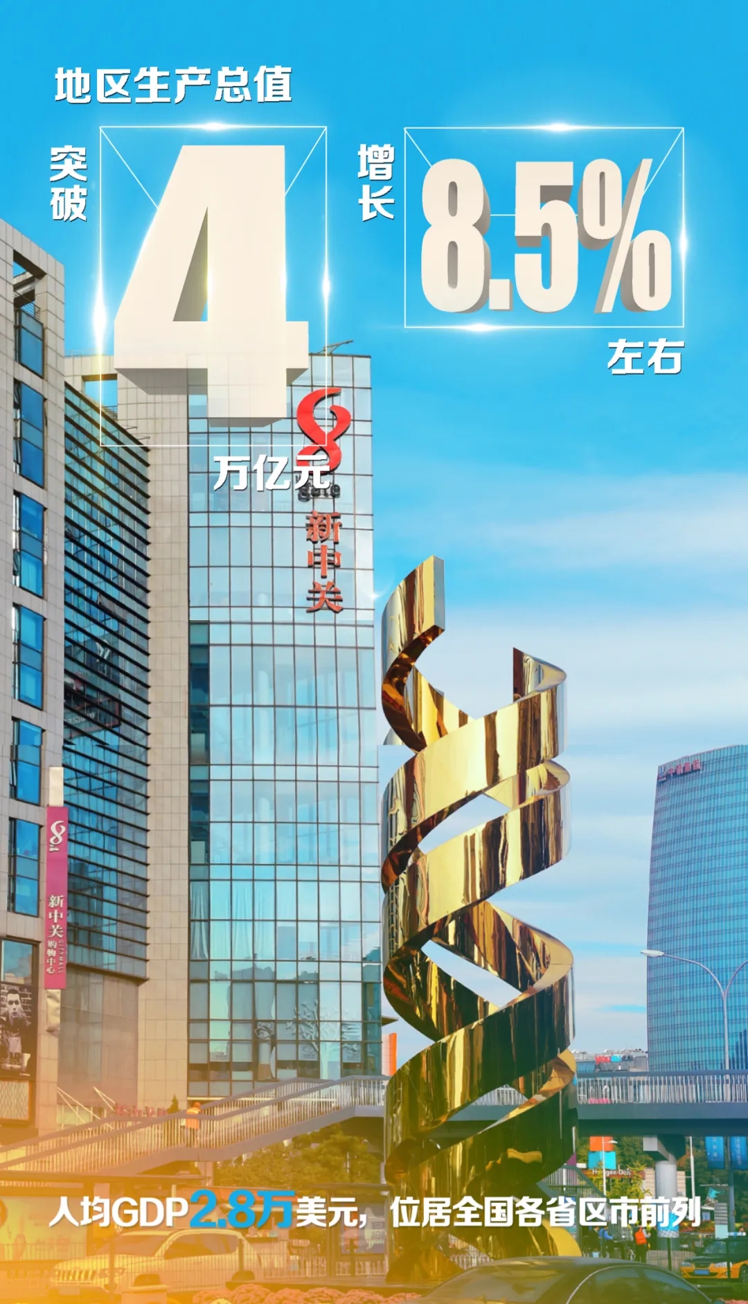 2021年计划完成情况