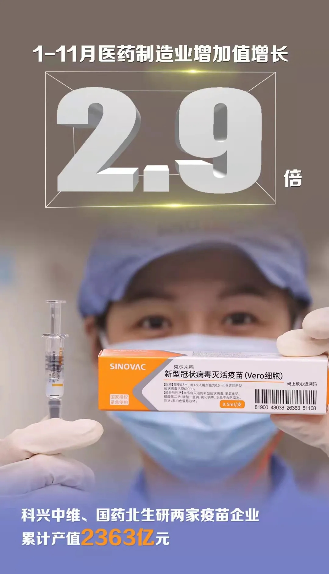 2021年计划完成情况
