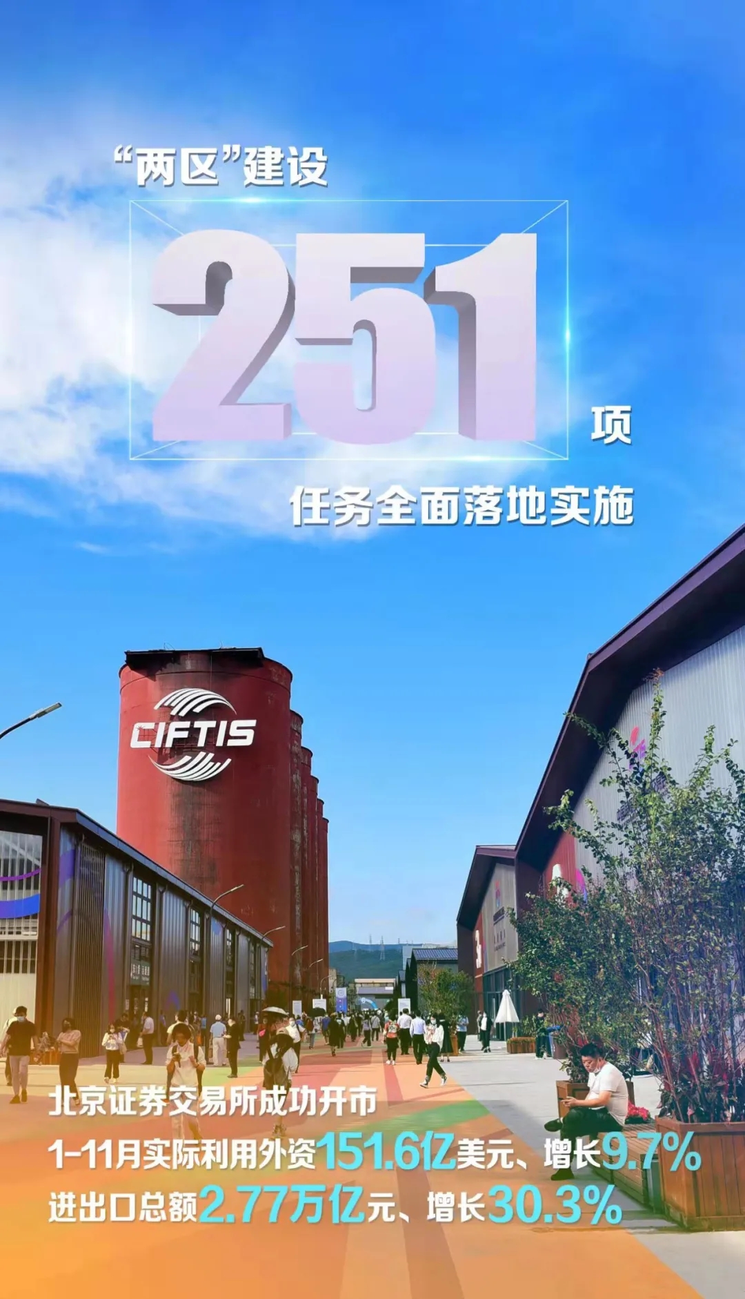 2021年计划完成情况
