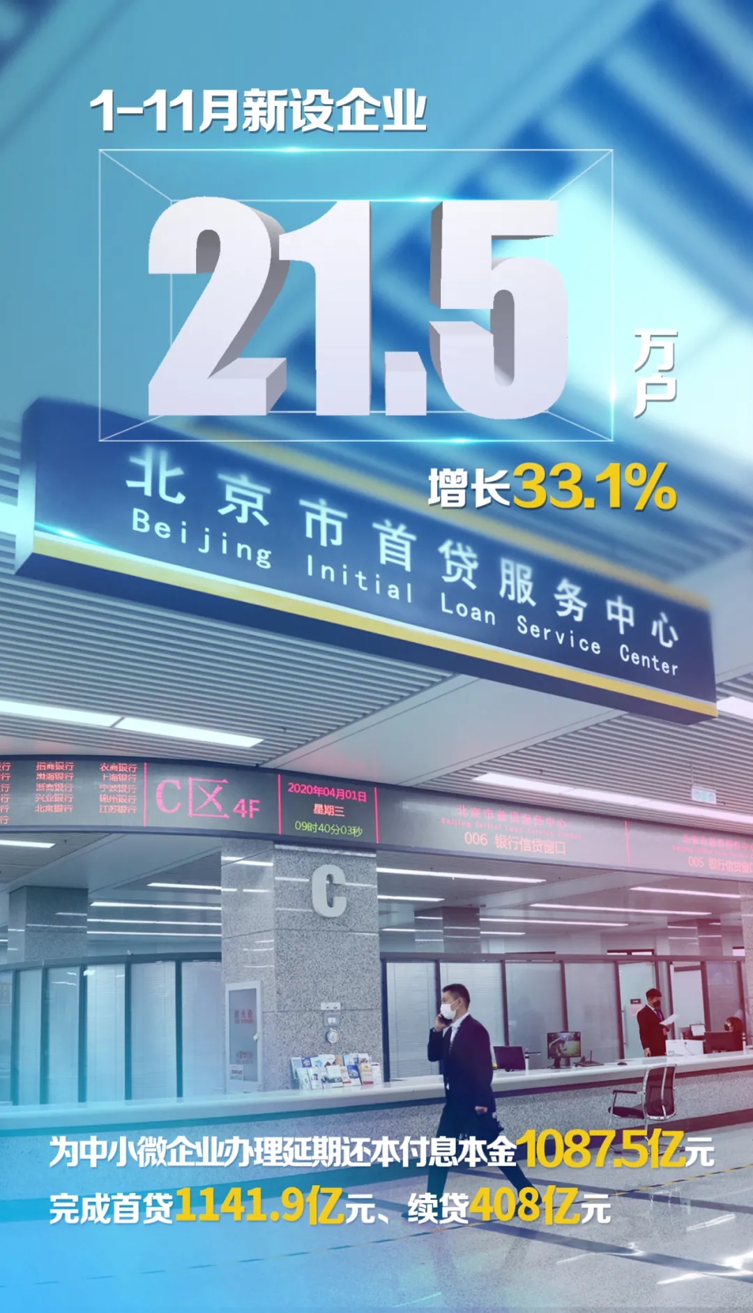 2021年计划完成情况